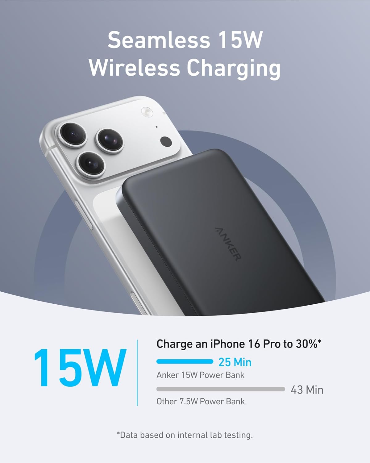 Anker MagGo Power Bank, 10,000mAh Qi2-Certified 15W Portable Charger | Slim