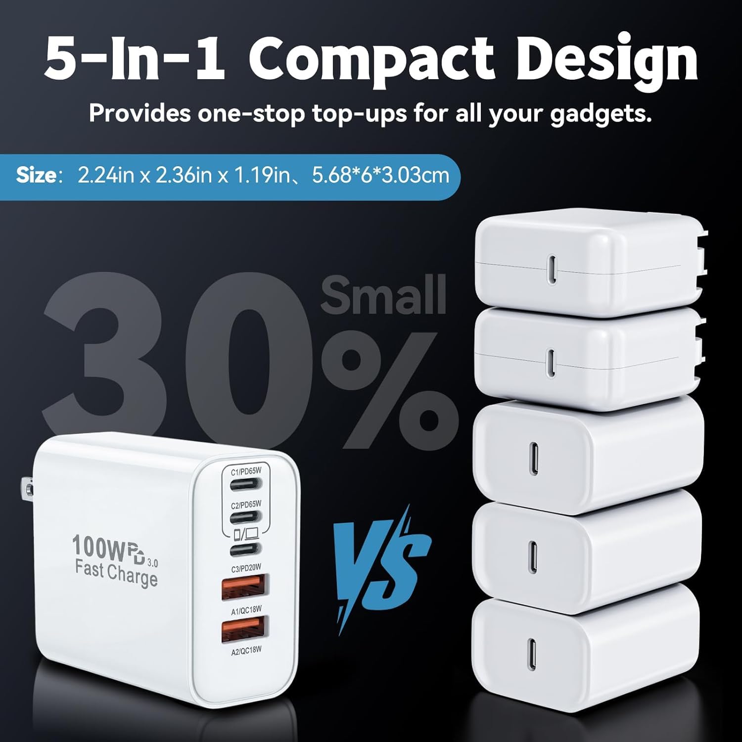 100W USB C iPhone 17 16 15 Charger Fast Charging,2-Pack 10Foot Type C Woven Cable and 1-Pack 5-Port i Phone Charger Fast Charging Block for iPhone 17 Pro/17 Pro Max/Air/16 Pro Max/15 Plus/iPad Pro/Air