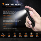 90° Rechargeable EDC Pocket Flashlight with Magnet cap