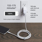 USB-A to Lightning Charger Cable, Apple MFi Certified for iPhone