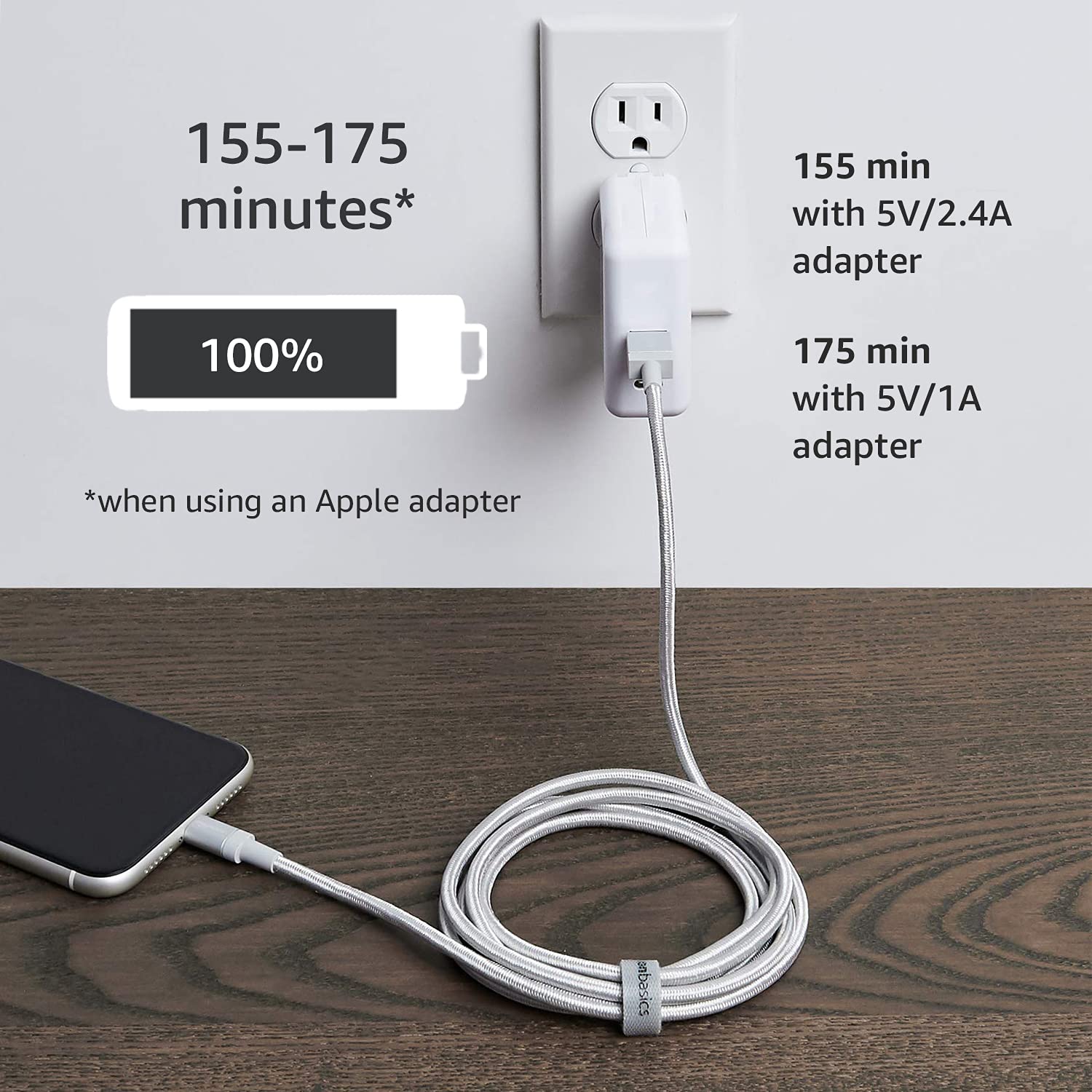 USB-A to Lightning Charger Cable, Apple MFi Certified for iPhone