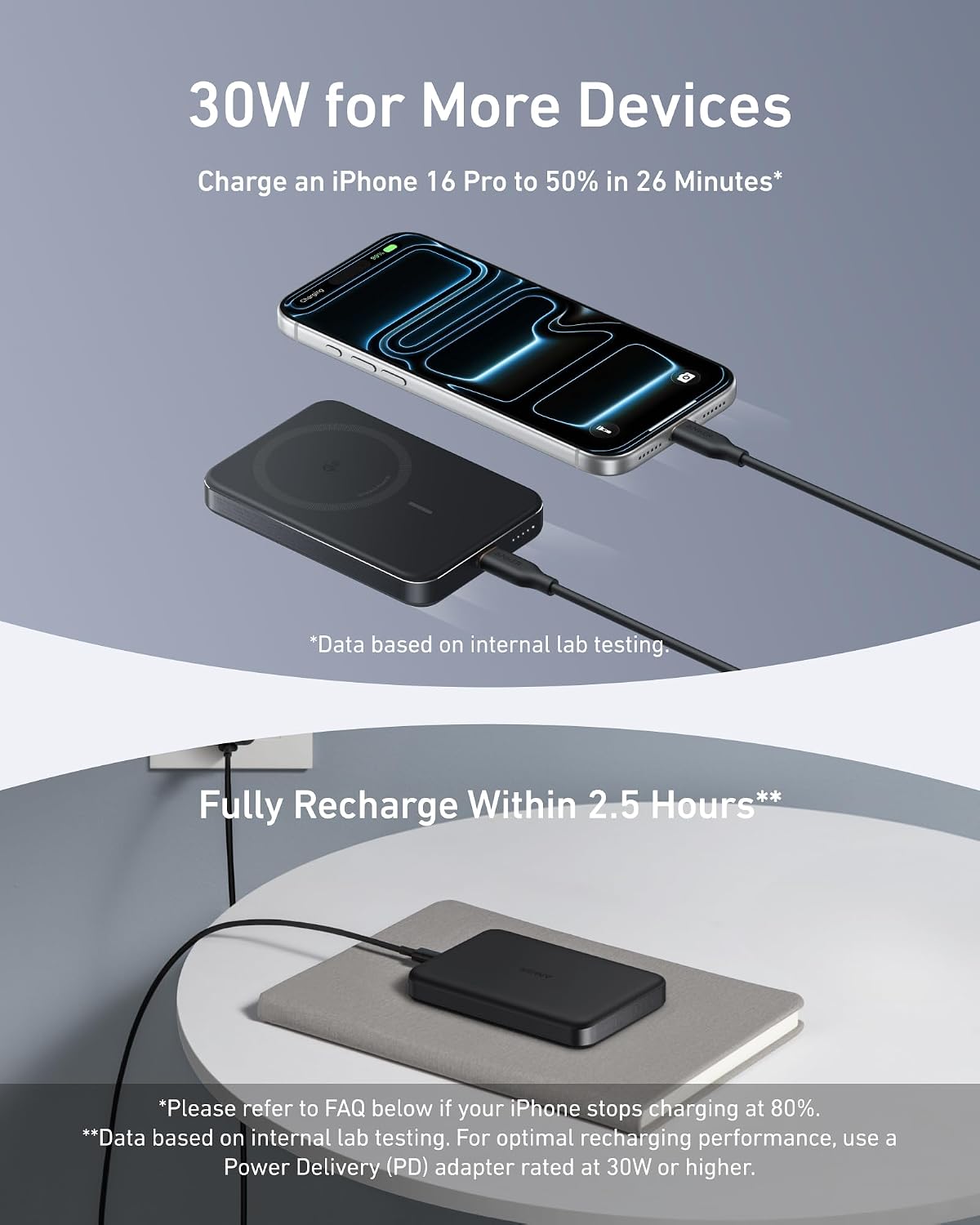Anker MagGo Power Bank, 10,000mAh Qi2-Certified 15W Portable Charger | Slim