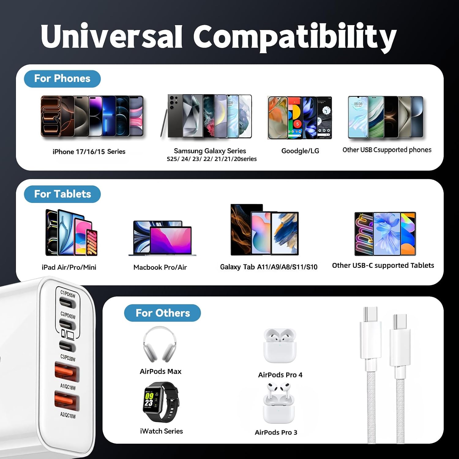 100W USB C iPhone 17 16 15 Charger Fast Charging,2-Pack 10Foot Type C Woven Cable and 1-Pack 5-Port i Phone Charger Fast Charging Block for iPhone 17 Pro/17 Pro Max/Air/16 Pro Max/15 Plus/iPad Pro/Air